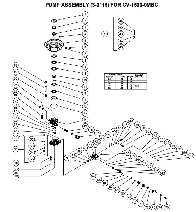 MITM 3-0115 pump replacement parts & breakdown